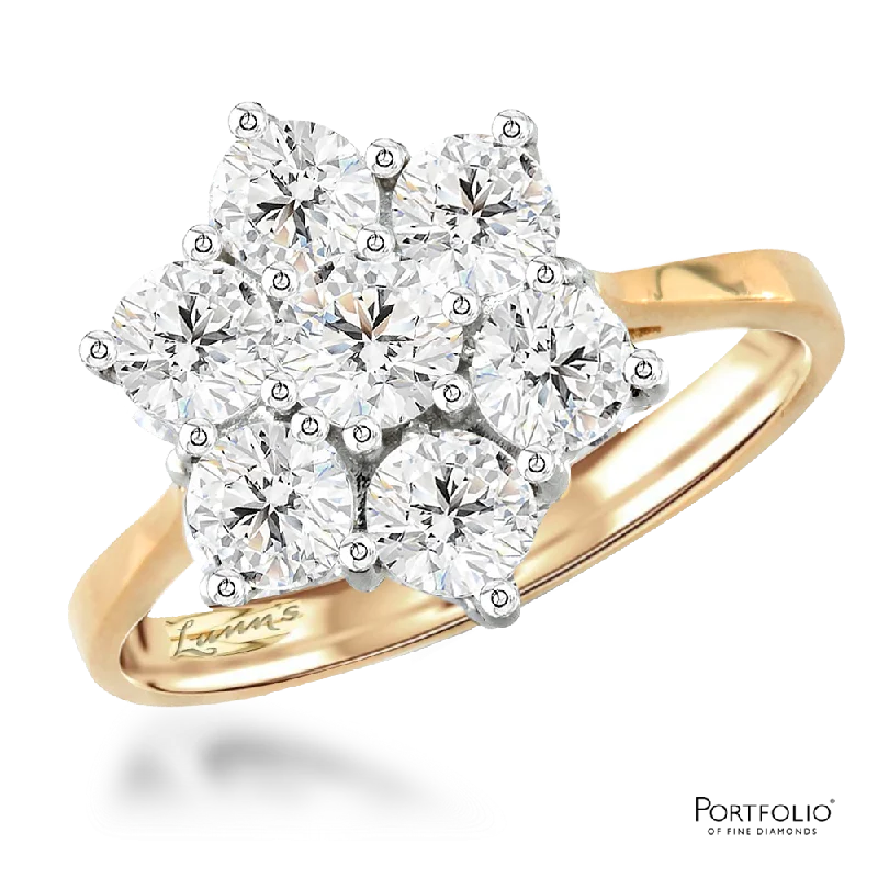 Cluster 0.34ct F SI1 Diamond Yellow Gold/Platinum Ring