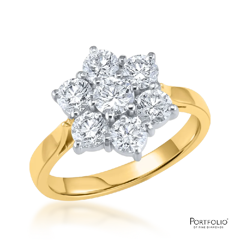 Cluster 0.25ct G VS2 Diamond Yellow Gold/Platinum Ring